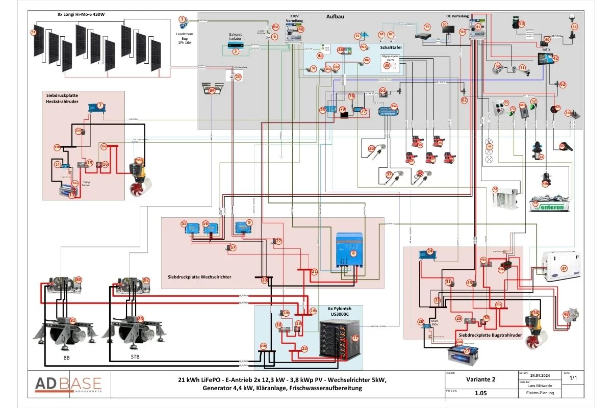 Schaltplan Bootselektrik Mittelklasse mit LiFePO4-Speicher und Elektroantrieb